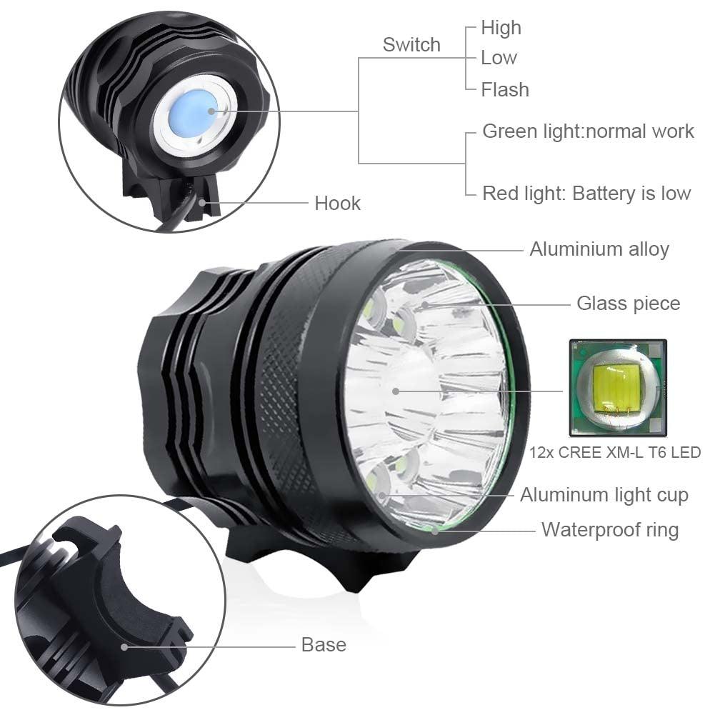 2 IN 1 Bicycle Headlight Front Head Lamp/Flashlight/Mountain Bicycle Front Light