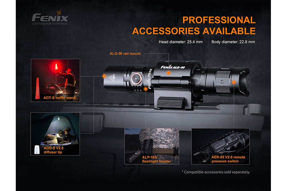 Everyday Carry Flashlight - 1700 Lumens
