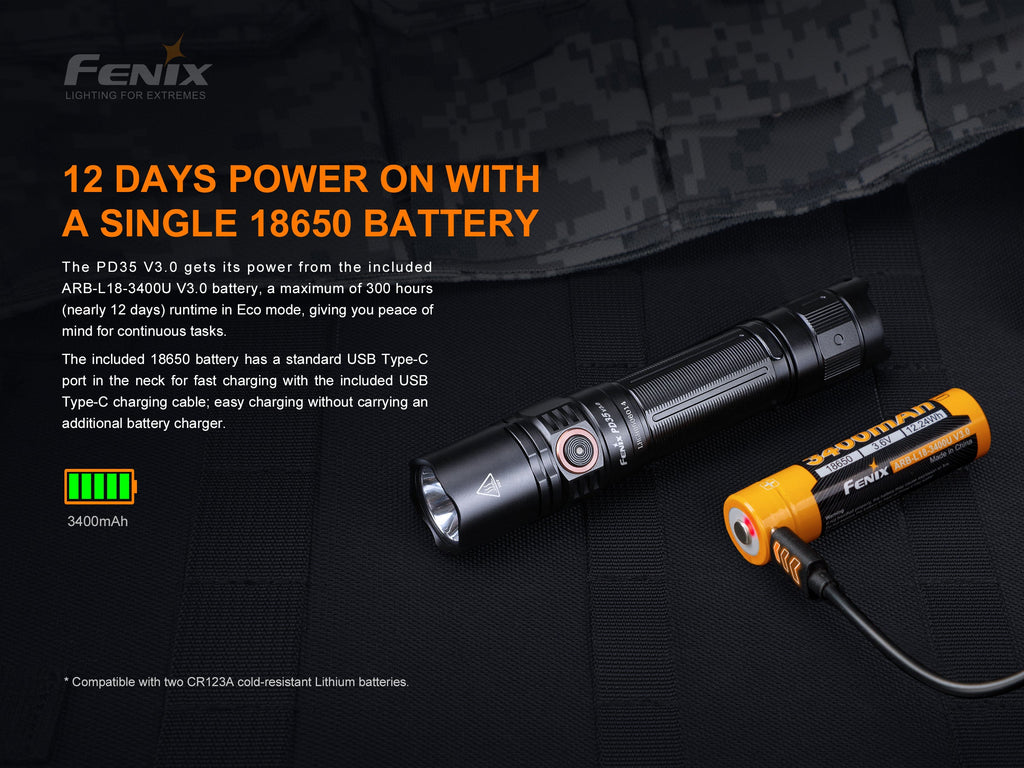 Everyday Carry Flashlight - 1700 Lumens
