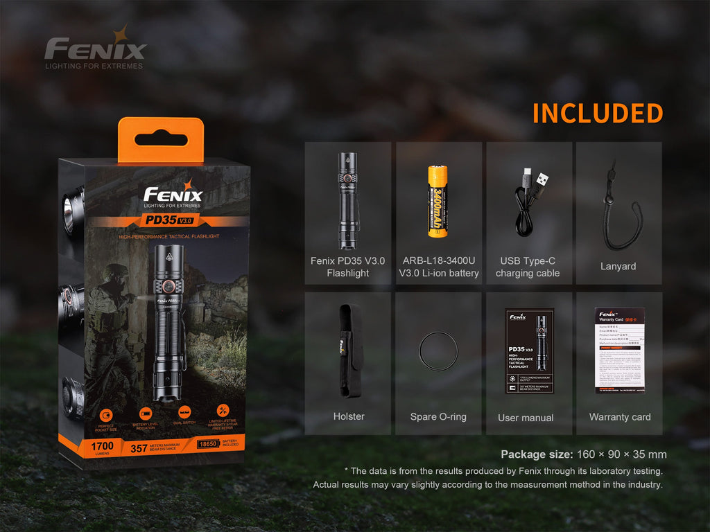 Everyday Carry Flashlight - 1700 Lumens