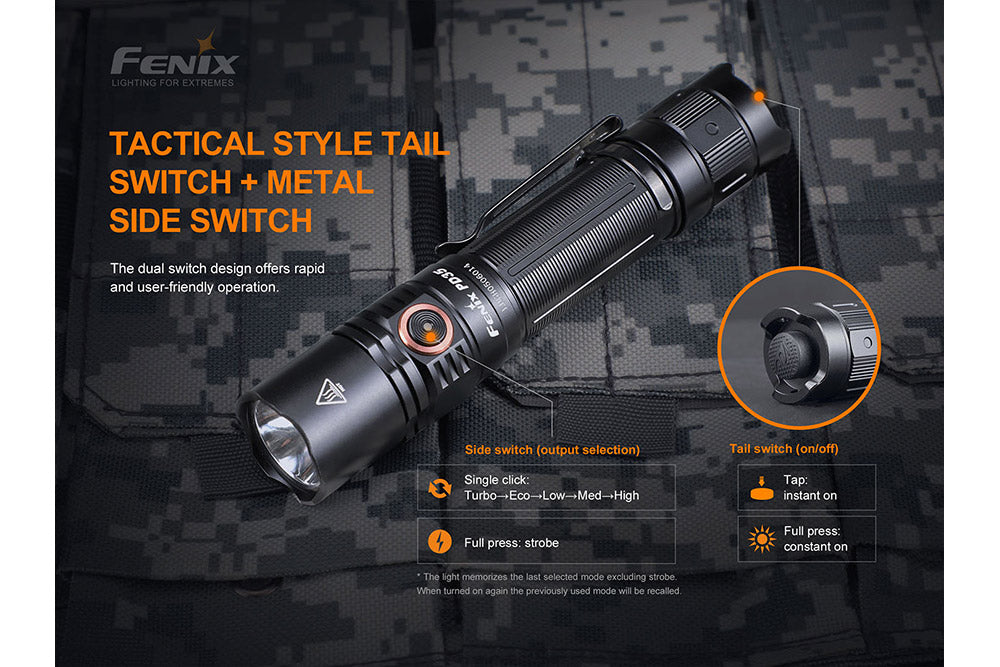Everyday Carry Flashlight - 1700 Lumens