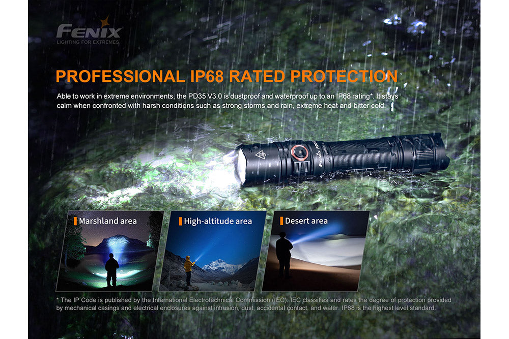 Everyday Carry Flashlight - 1700 Lumens