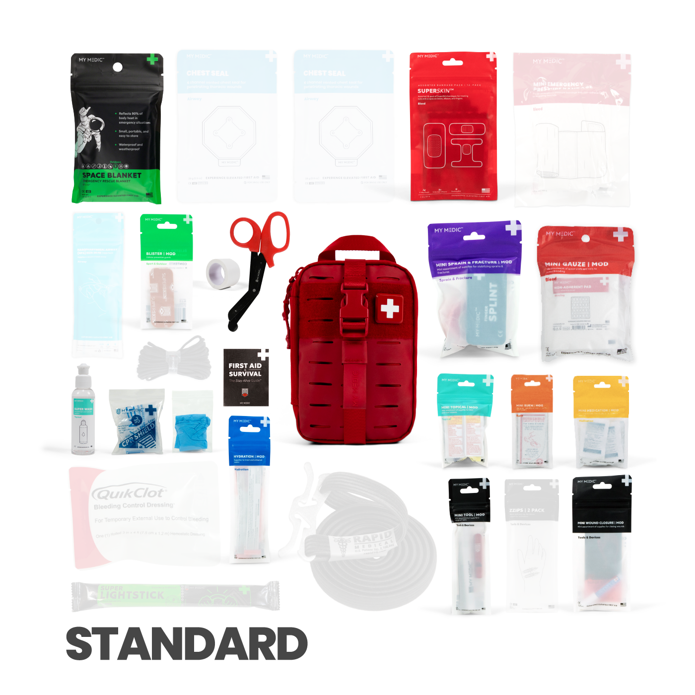First Aid Kit Mini