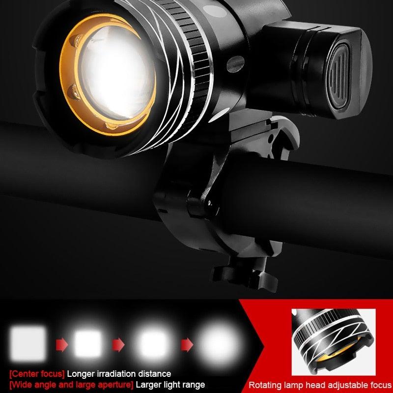 LED Headlight For Bike Electric Scooter USB Rechargeable LED Light High Lumens