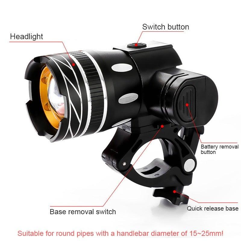 LED Headlight For Bike Electric Scooter USB Rechargeable LED Light High Lumens