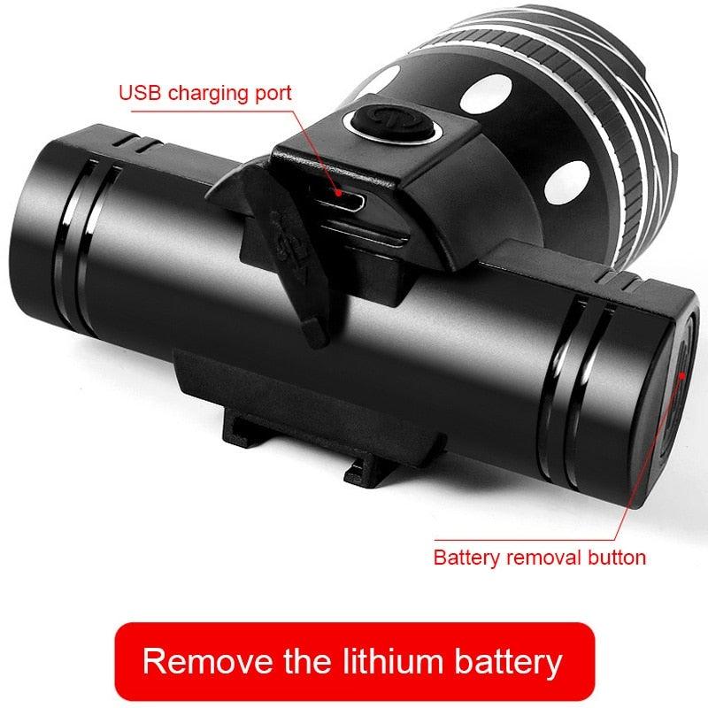 LED Headlight For Bike Electric Scooter USB Rechargeable LED Light High Lumens