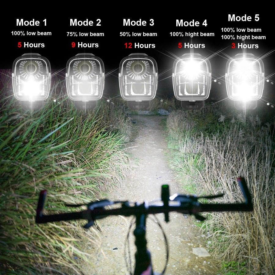 Waterproof Bike Light Set USB High/Low Beam Bicycle Lamp Headlight