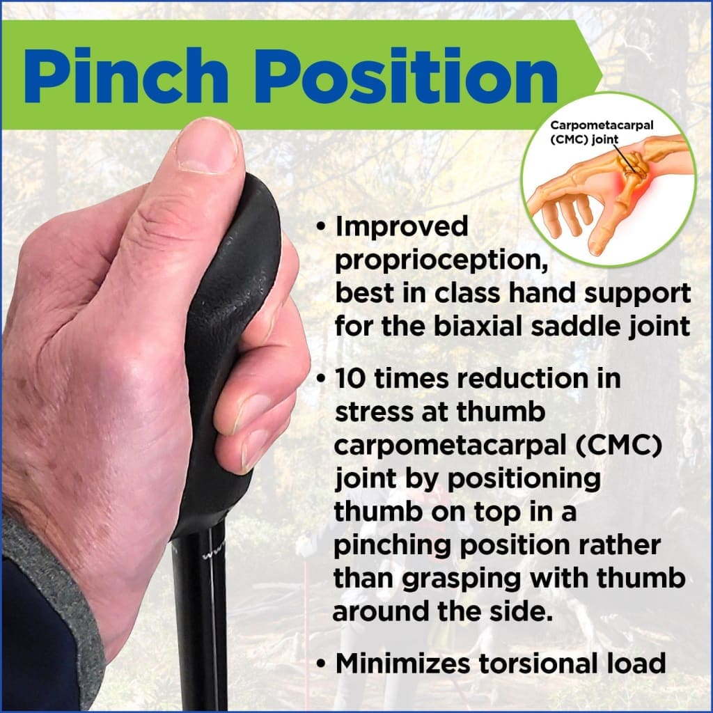 Walking Poles/Balance and Rehab/Stability Grips/Lightweight/Adjustable/Collapsible/2 Piece
