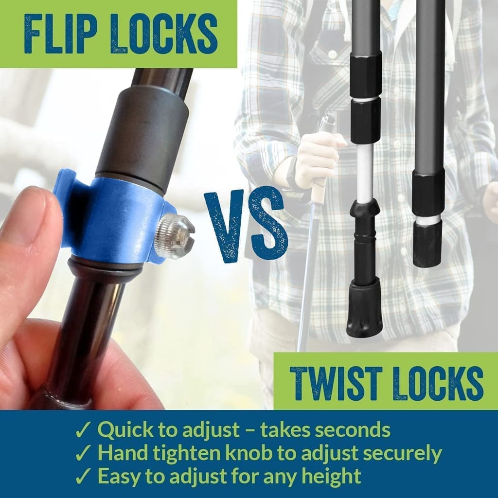 Walking Poles/Balance and Rehab/Stability Grips/Lightweight/Adjustable/Collapsible/2 Piece