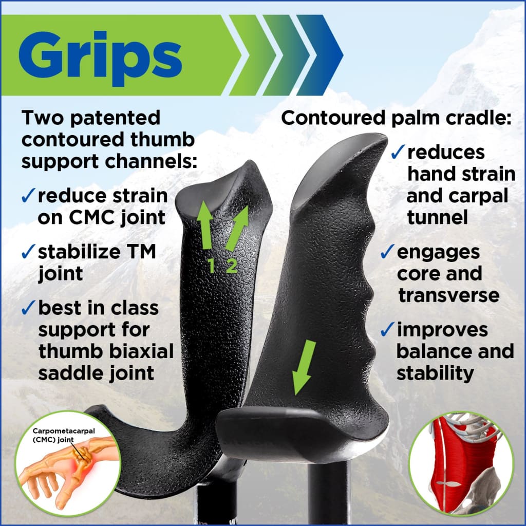 Walking Poles/Balance and Rehab/Stability Grips/Lightweight/Adjustable/Collapsible/2 Piece